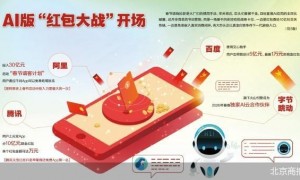重金砸向春节档 AI红包大战升温