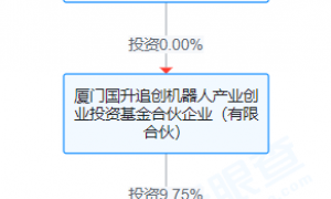 6倍大牛股嘉美包装：若股价进一步异常上涨 或将再次申请停牌核查