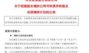 华安证券控股股东出手增持！未来5天拟斥资1.5亿元至3亿元买入可转债并转股
