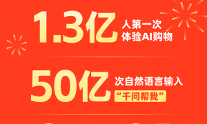 阿里AI春节“封神”：1.3亿人涌入千问，日活追平豆包，B端模型价格仅谷歌1/18